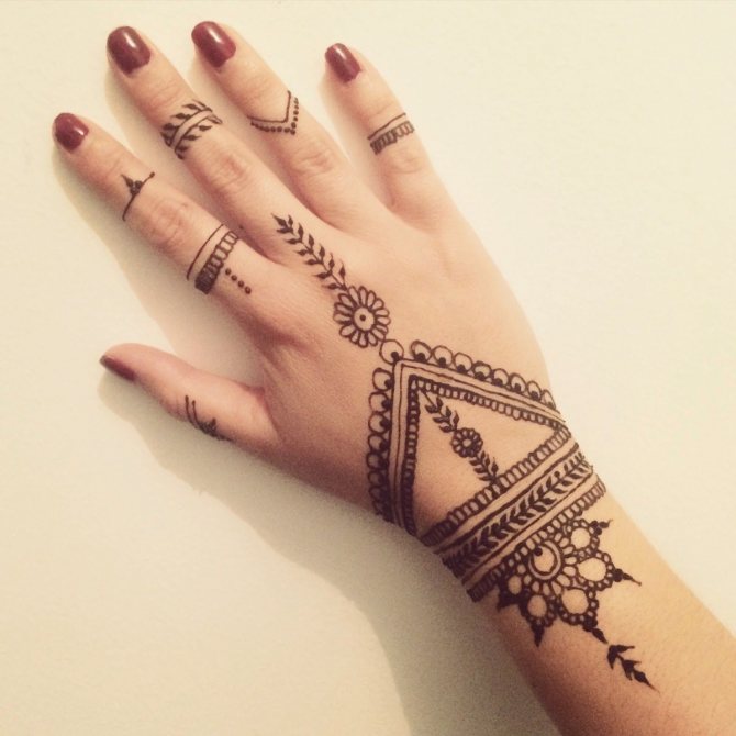 Triangle on Hand What Does Mehendi Mean