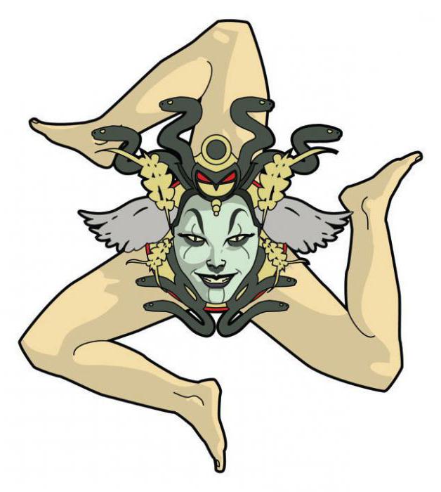 Triskelion symbol meaning