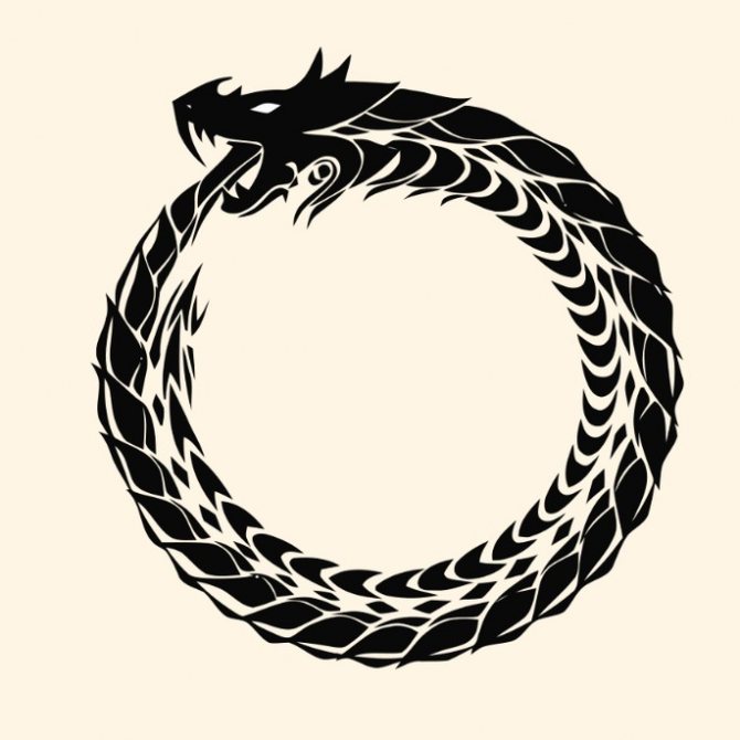 Ouroboros