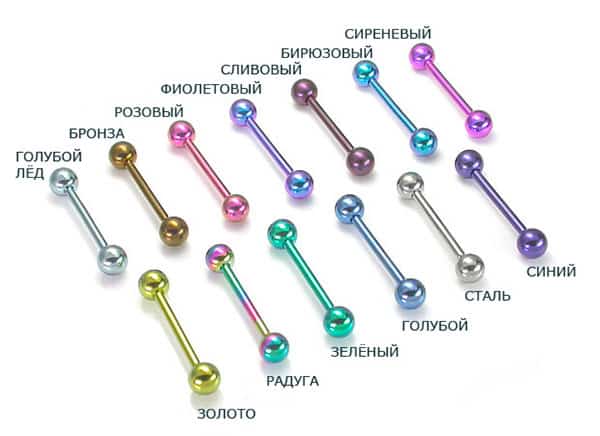 Variazioni della barra dell'orecchio