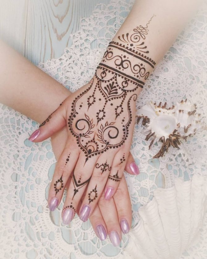 Typer af henna til mehendi