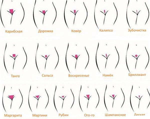 Types of female intimate haircuts: bikini design at home
