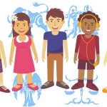 Apparence selon le signe du zodiaque