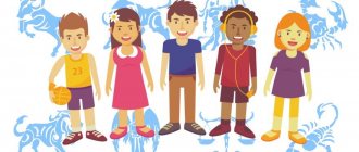 Megjelenés az állatövi jegyek szerint