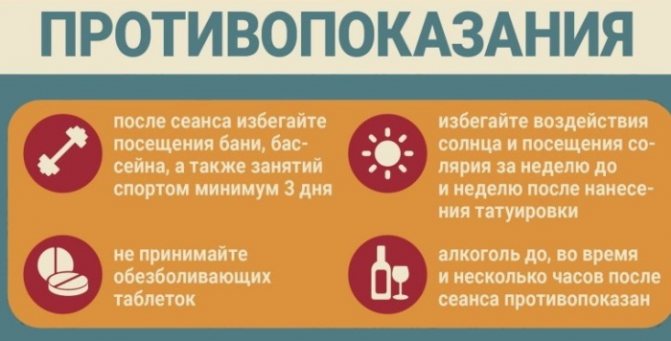 Un tatouage enflammé et suppurant. Que faire ?