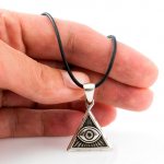 L'œil qui voit tout