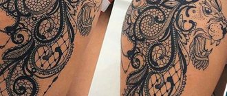 Auswahl der Körperteile