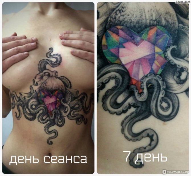 tatouages de femmes