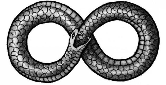 symbole du serpent