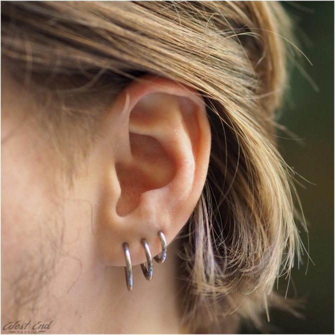 Meaning of piercings