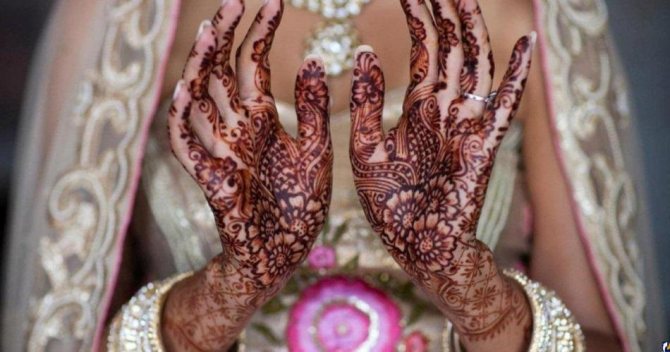 Signification des symboles pour le mehendi