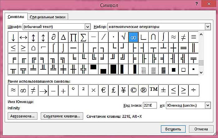 Le signe de l'infini sur l'ordinateur