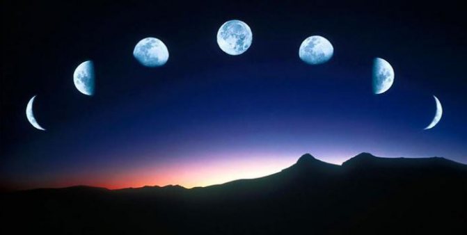 Quecksilberzeichen Bedeutung